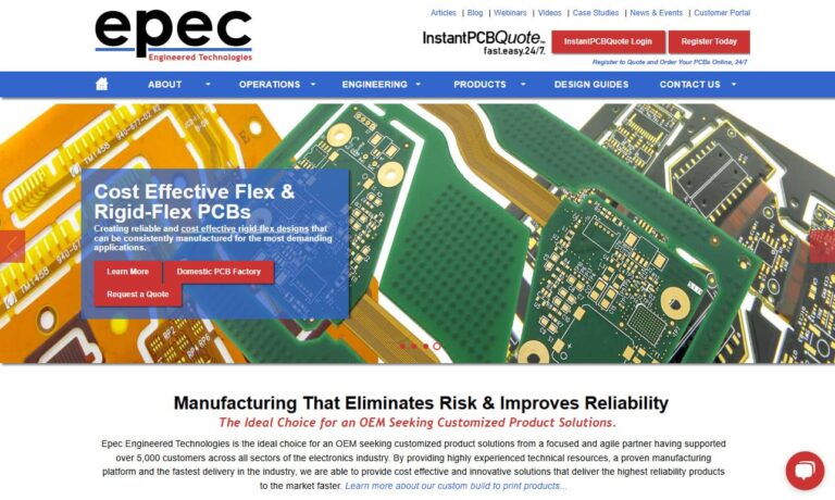 Epec Engineered Technologies